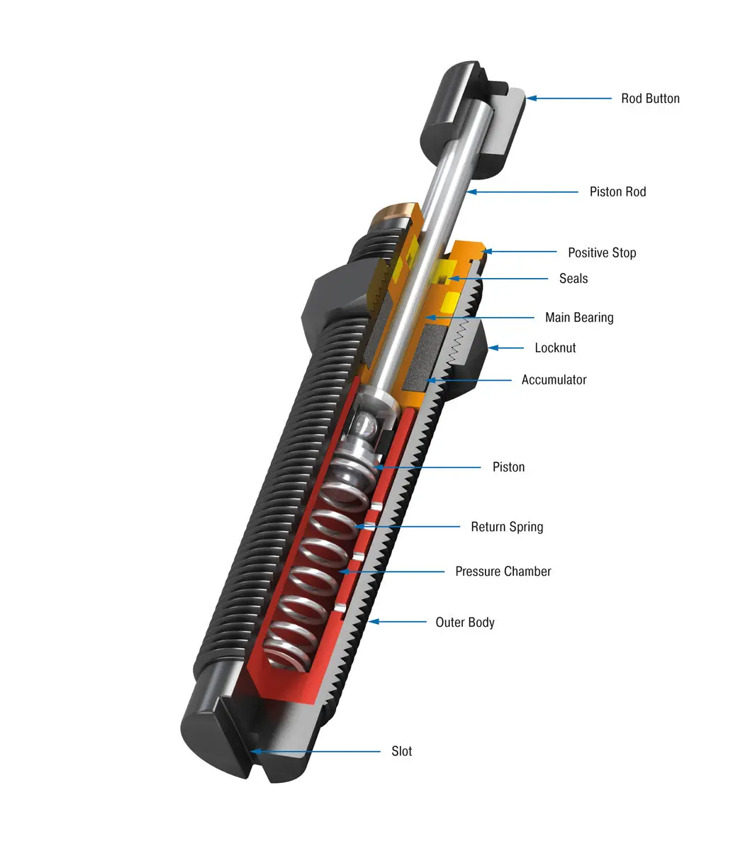 Mc25 - Miniature Shock Absorber 6