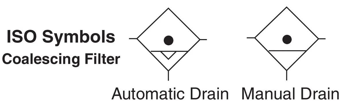 Md4 - Filters (Coalescing Element) 6