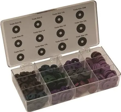 Proplus Flat Washer Kit 1