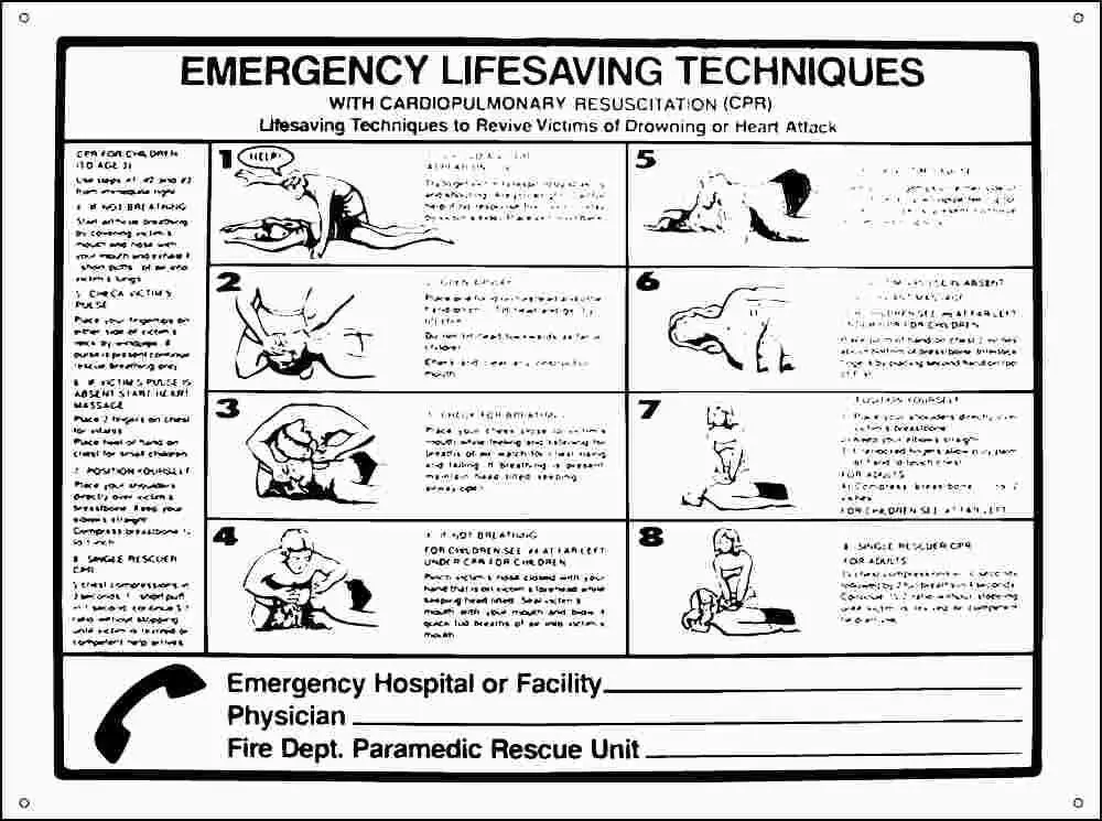 Pool Sign Emergency Cpr 18" X 24", Plastic 1