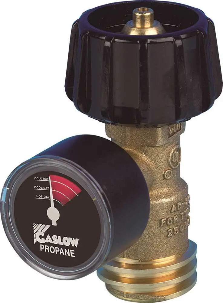 Propane Gas Monitor Gauge 1