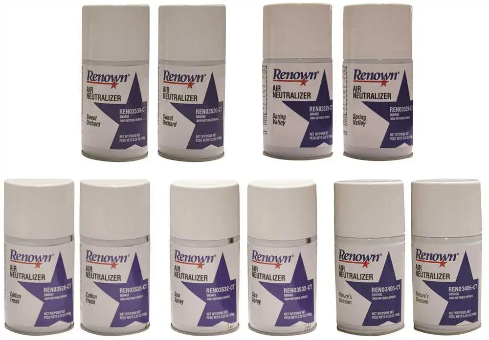 Renown&Reg; Premier Aerosol Dispensing System 1