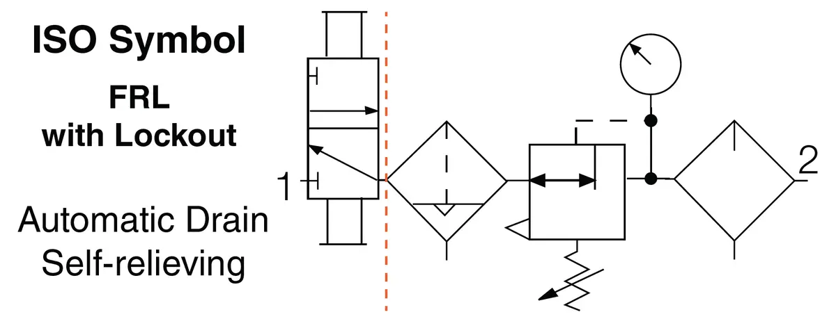 Md3 Series - Filter, Regulator And Lubricator 6