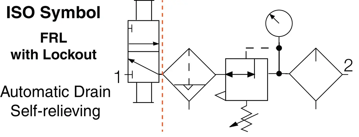 Md3 Filter/Regulator And Lubricator 5