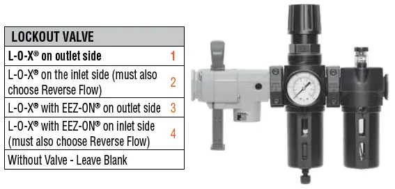 Md3 - Filter/Regulator And Lubricator 12
