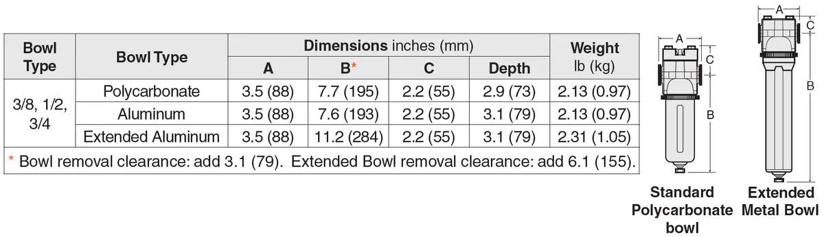 Md4 - Filters (Coalescing Element) 6