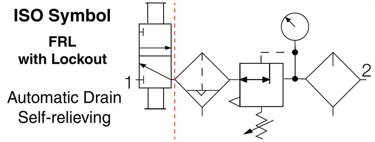 Md4 Series - Filter, Regulator And Lubricator 6