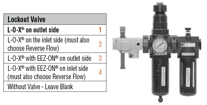 Md4 Series - Filter/Regulator And Lubricator 7