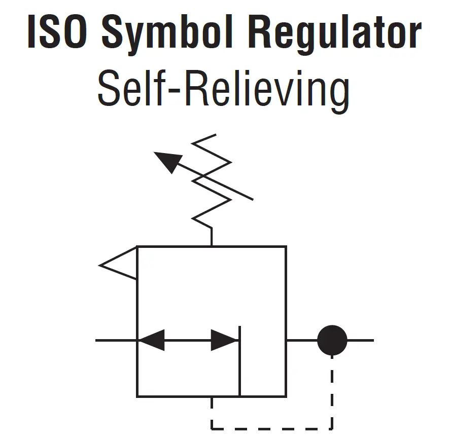Md4 - Standard Pneumatic Regulators 14