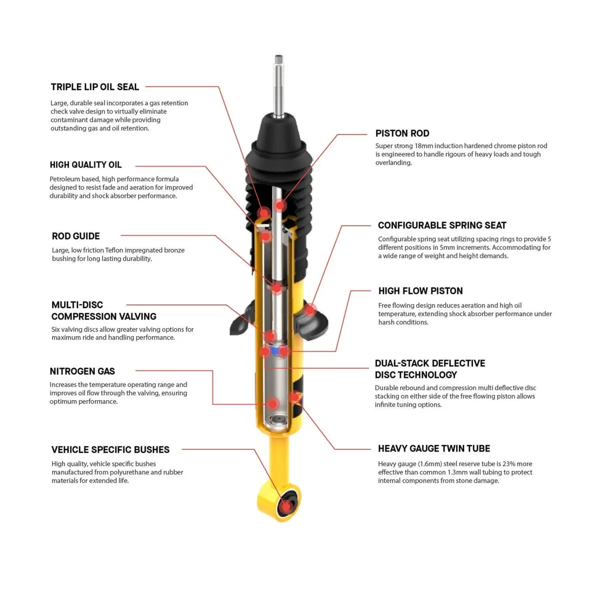 Kit De Suspension Ome Jeep Wrangler Jk Unlimited 2006-2018 (+40/50Mm) 2