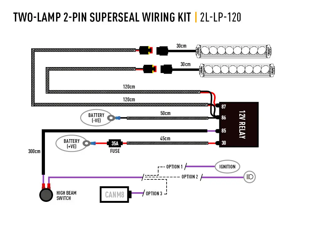 Pack Led Calandre Lazer Lamps Toyota Hilux Invincible X 4
