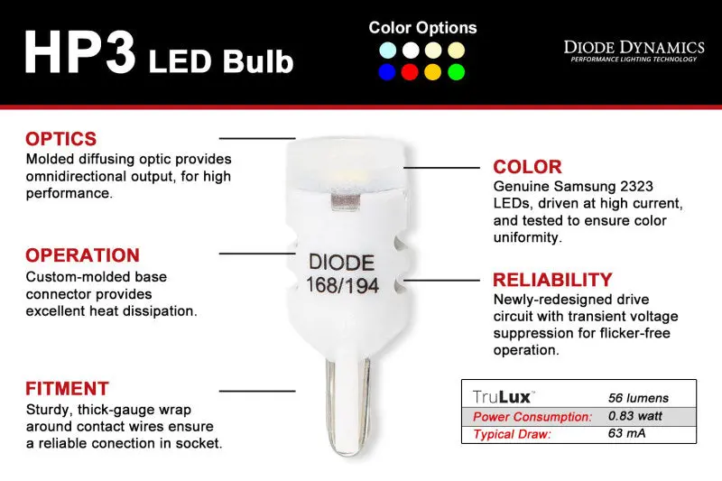 Diode Dynamics Hp3 Blue Short Led Bulb – Single 194 Replacement 2